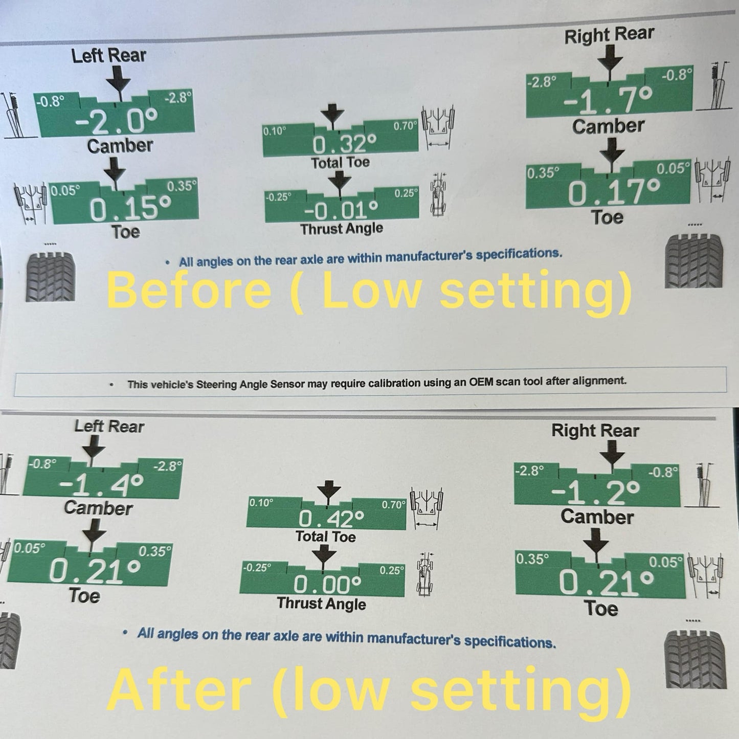 Secret-EV EVPE Camber Shim Kit (2021+ Model S /X LR & Plaid)