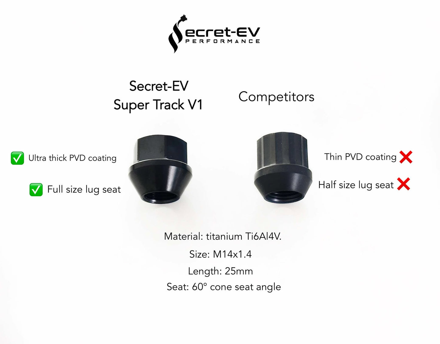 Secret-EV Titanium Lug Nut (Super Track V1)